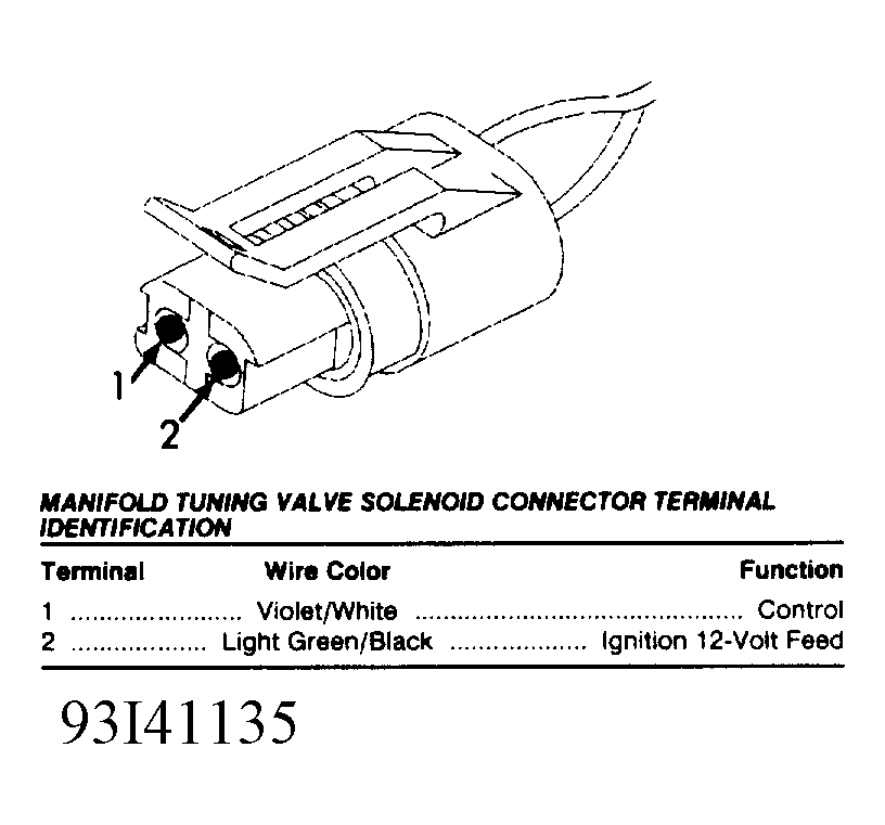 G93I41135