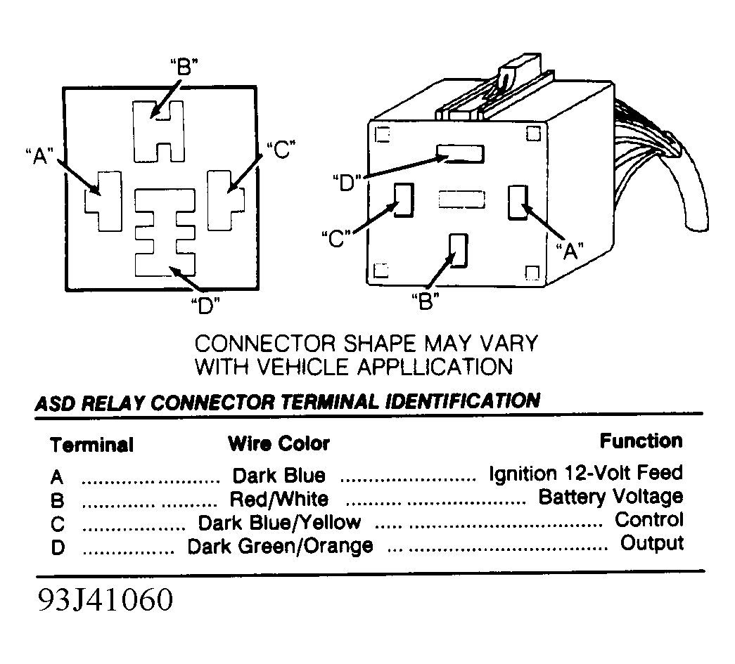 G93J41060