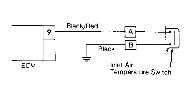 G94591