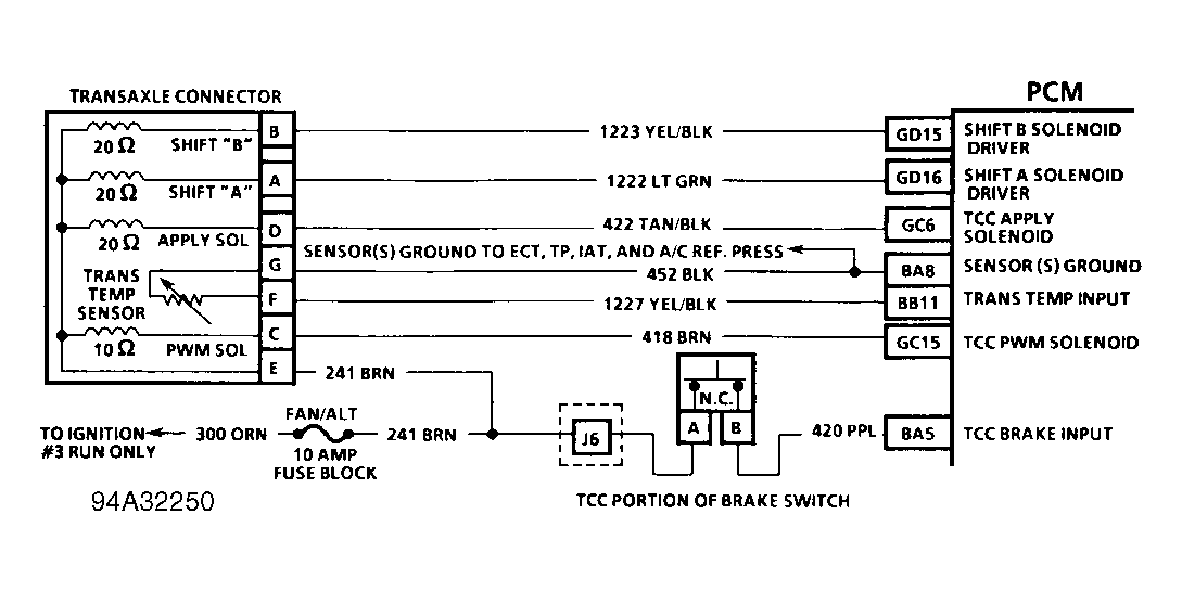 G94A32250