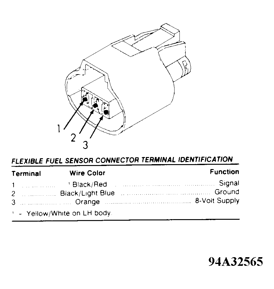 G94A32565