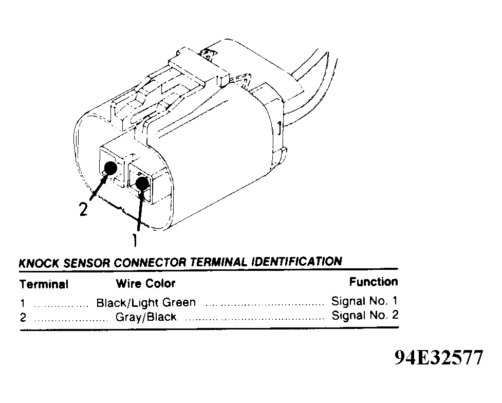 G94E32577