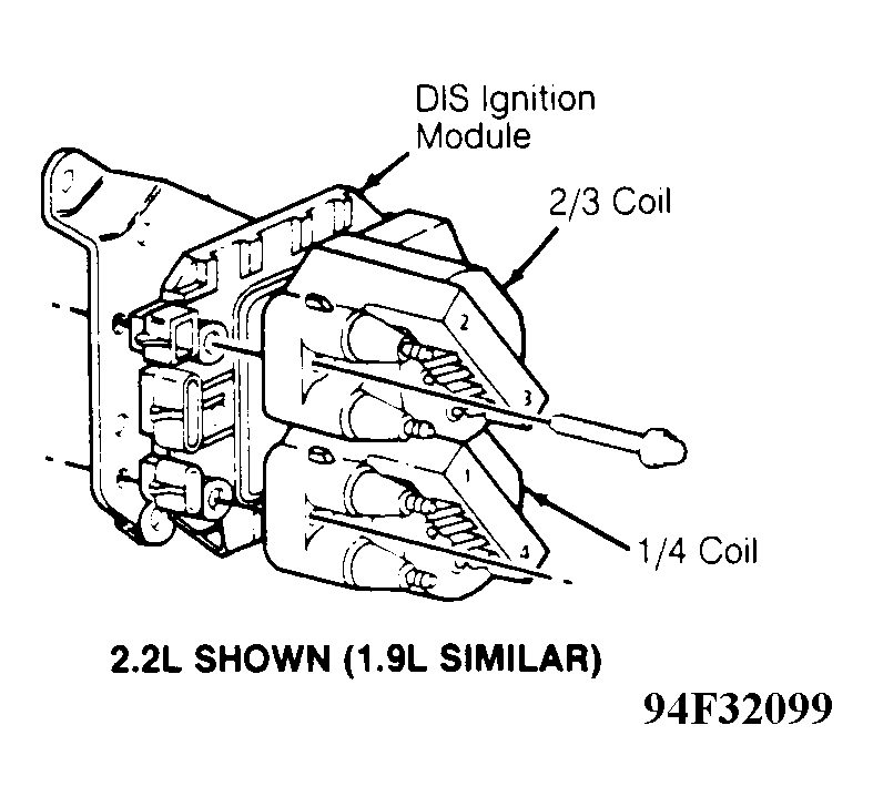 G94F32099