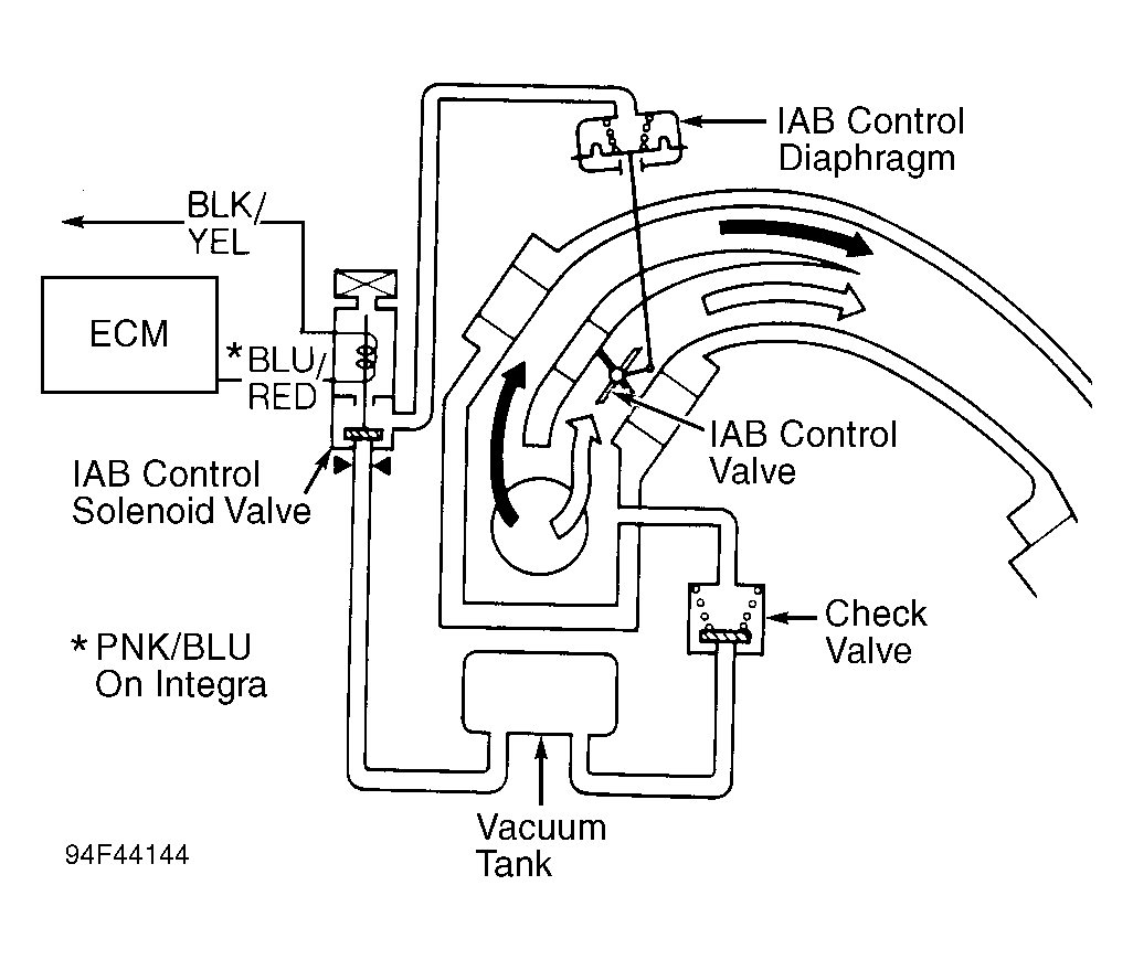 G94F44144