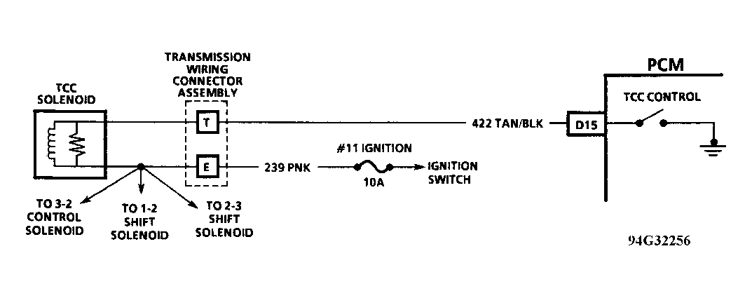 G94G32256