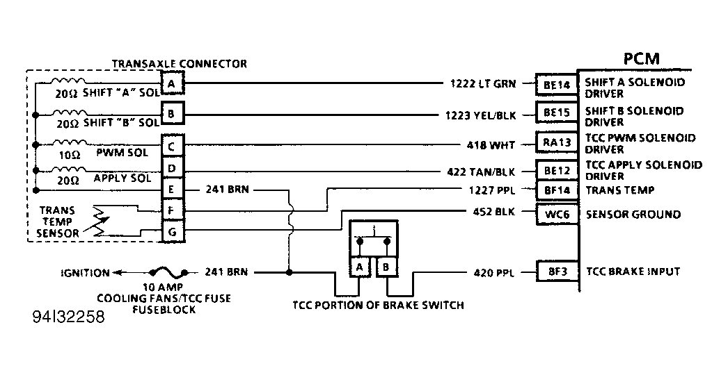 G94I32258