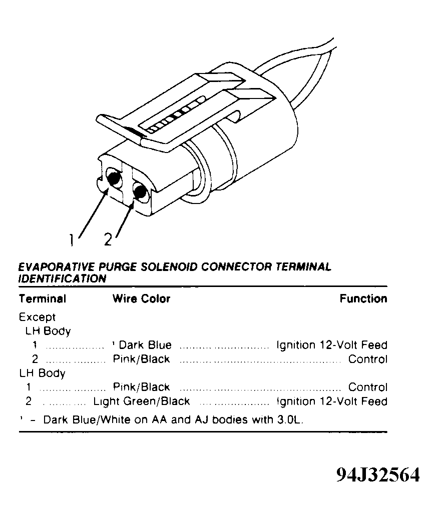 G94J32564