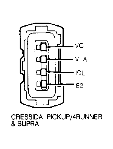 G95432