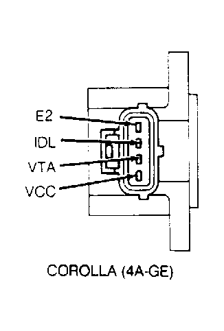 G95433
