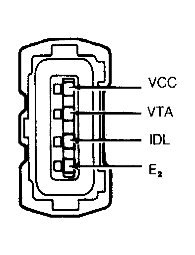 G95436