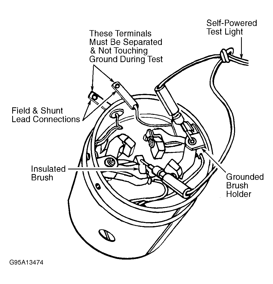 G95A13474