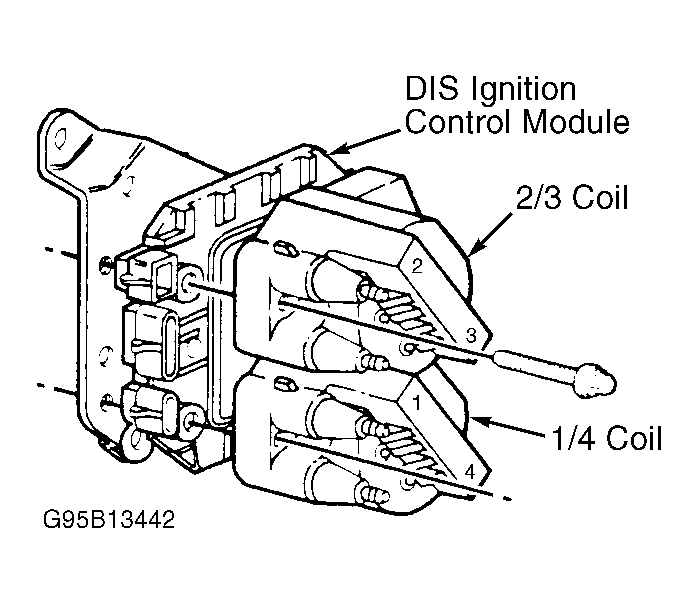 G95B13442