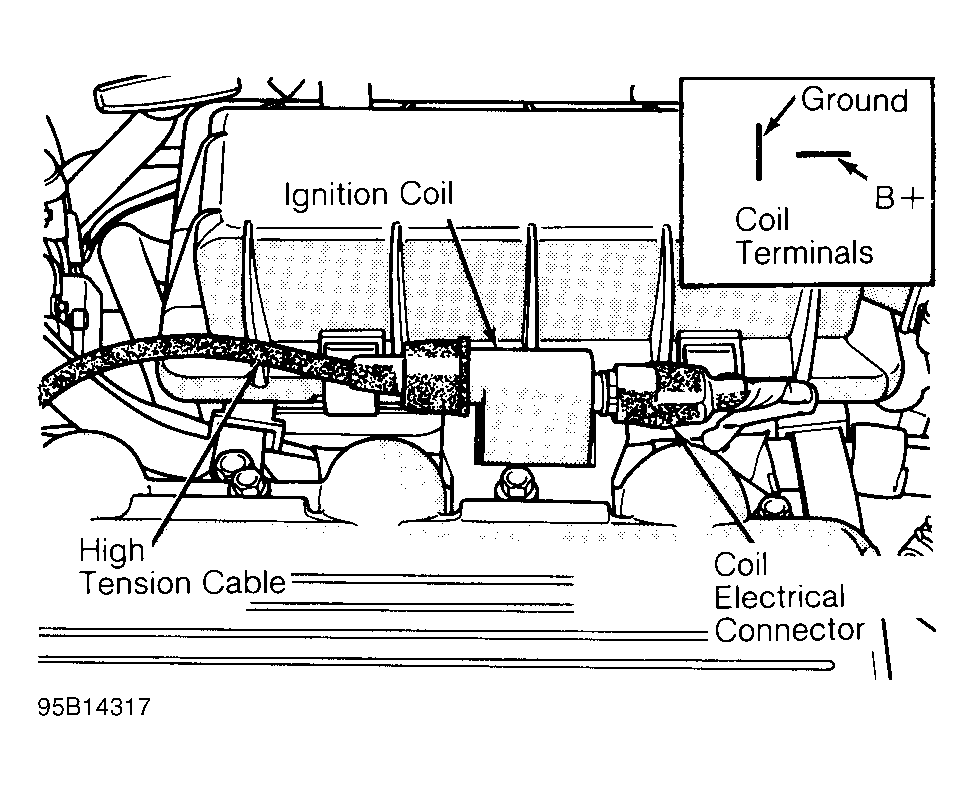 G95B14317