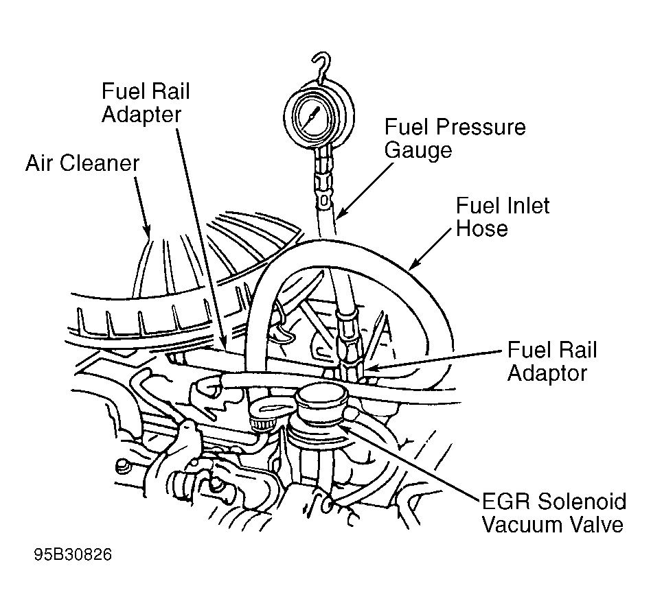G95B30826