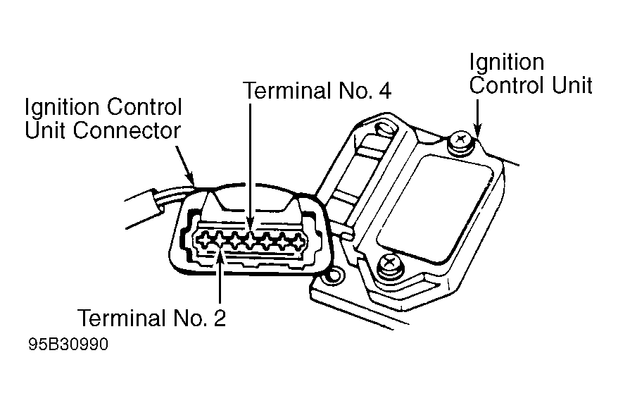 G95B30990