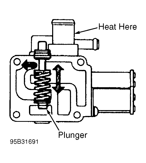 G95B31691