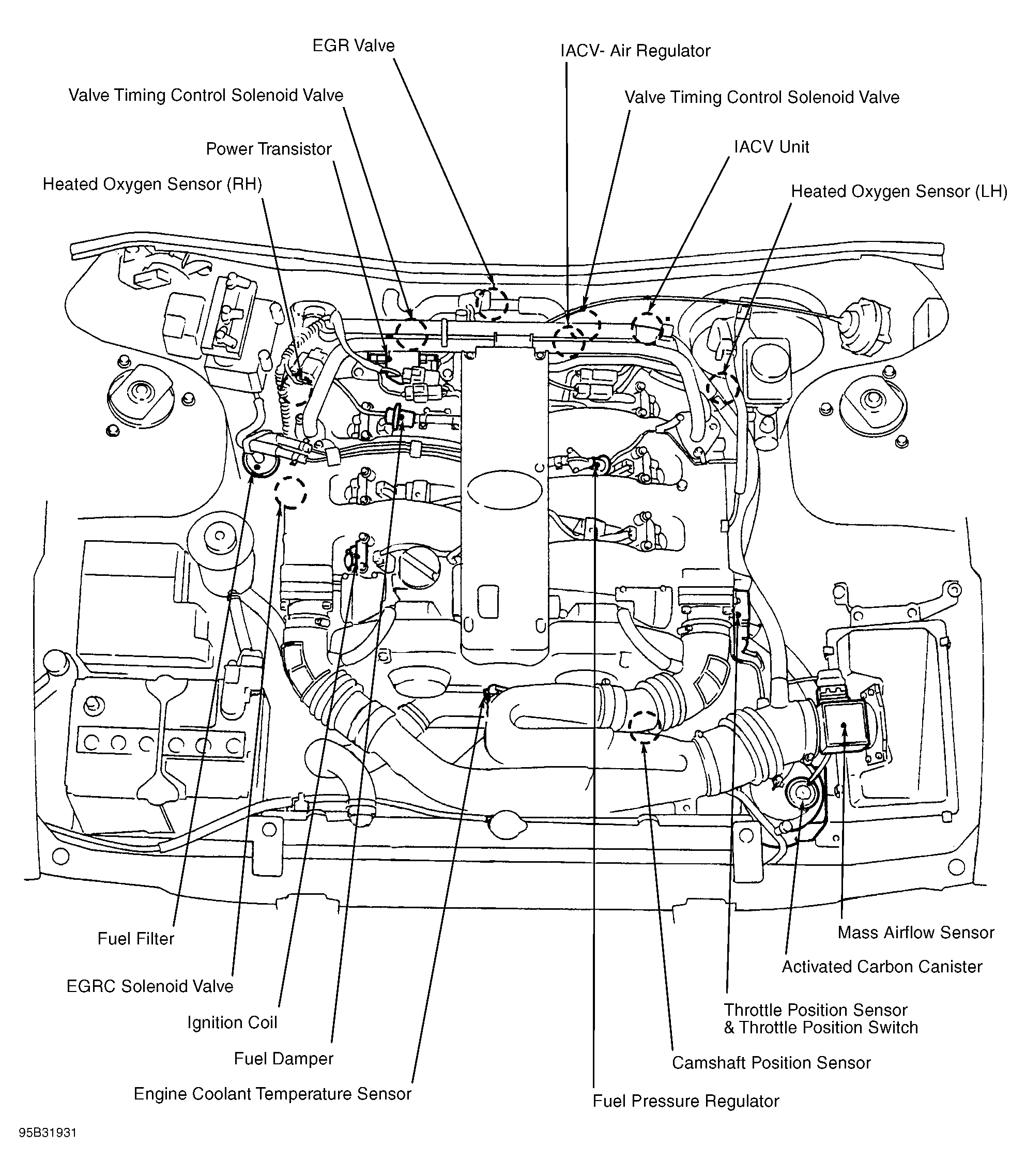 G95B31931