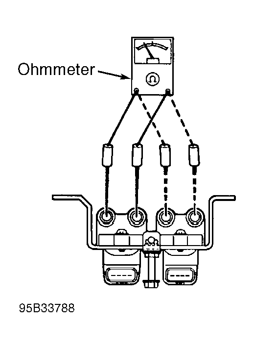 G95B33788