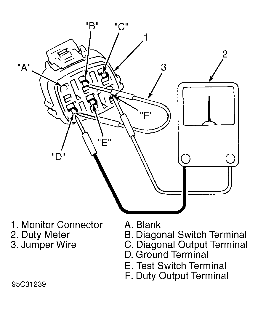 G95C31239