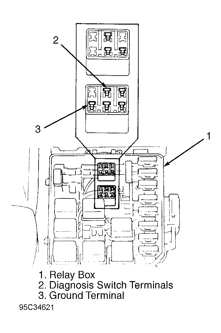 G95C34621