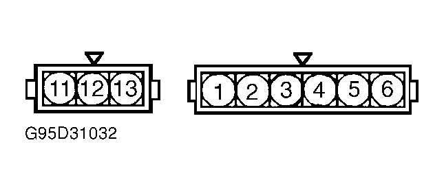 G95D31032