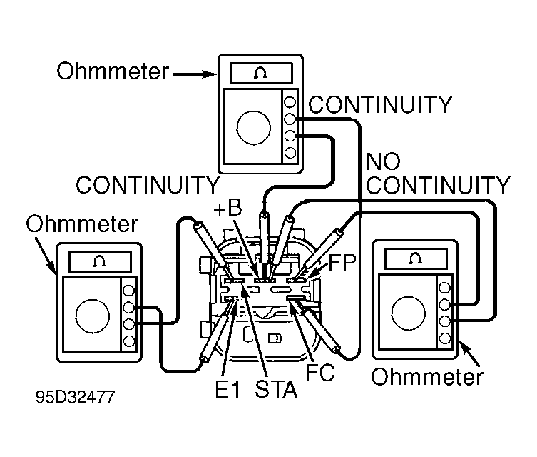G95D32477
