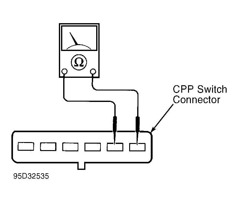 G95D32535