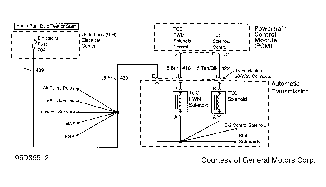G95D35512