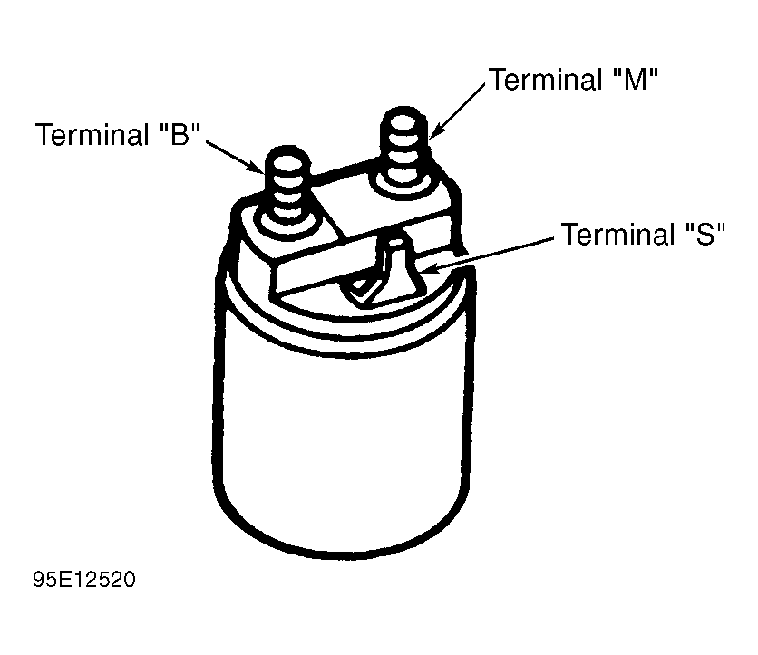 G95E12520
