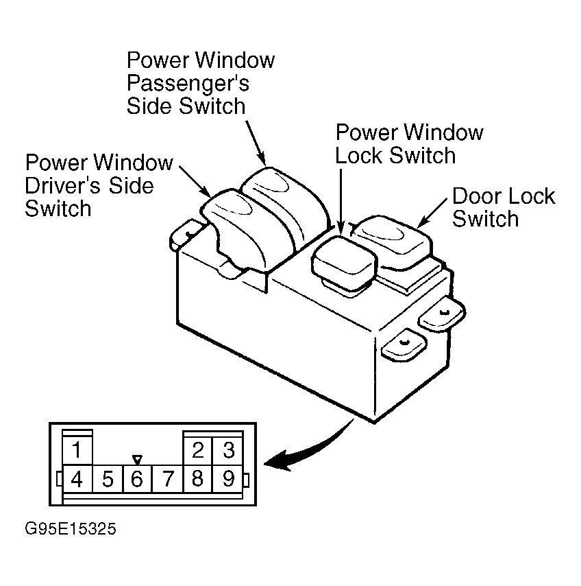 G95E15325