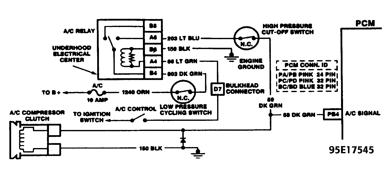 G95E17545
