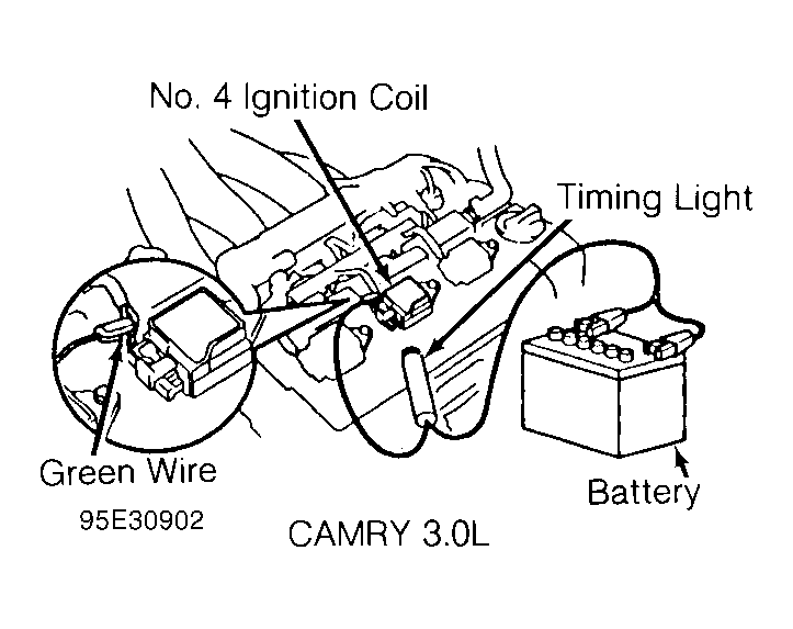 G95E30902