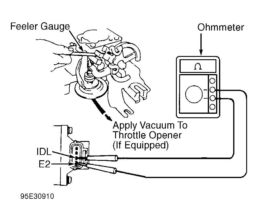 G95E30910