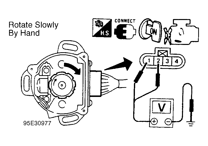 G95E30977
