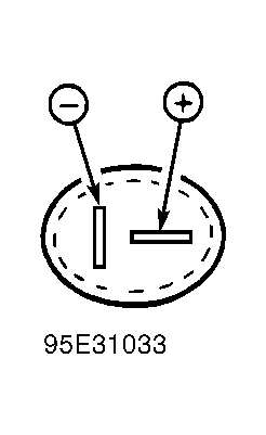 G95E31033