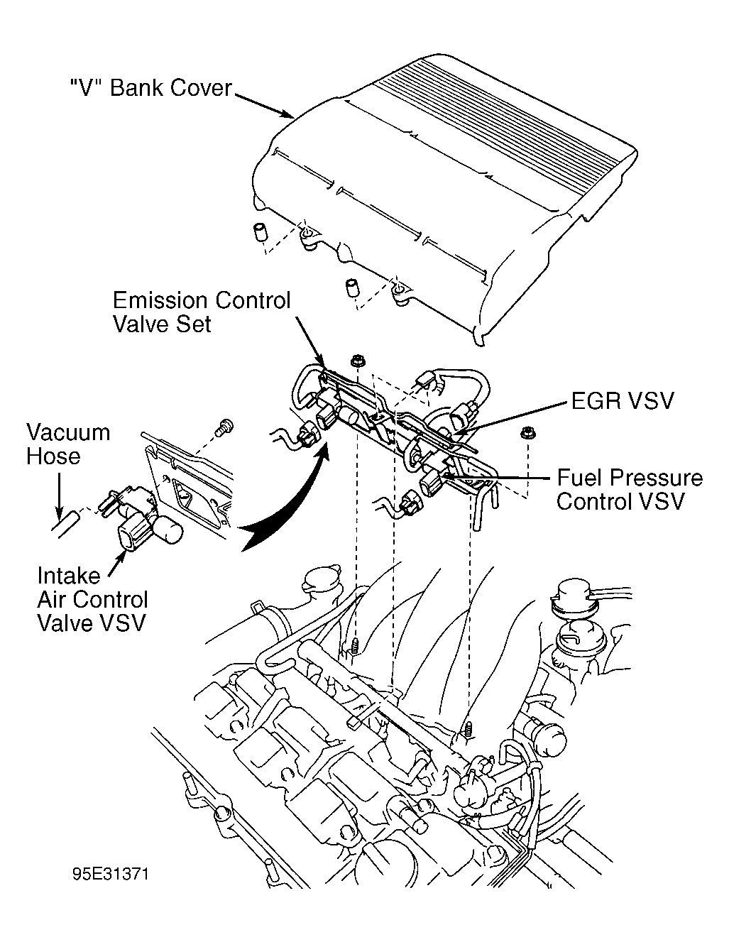 G95E31371
