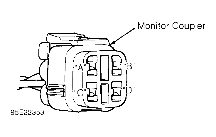 G95E32353