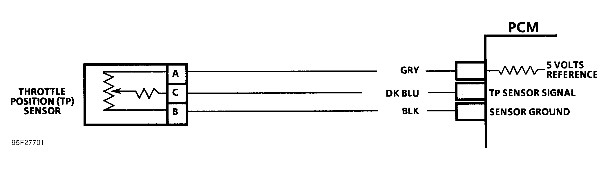 G95F27701
