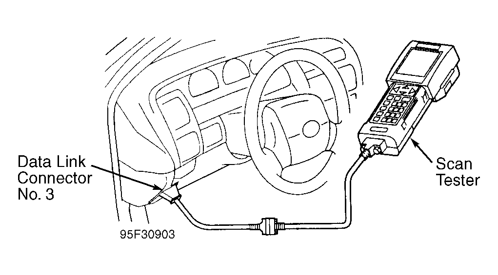G95F30903