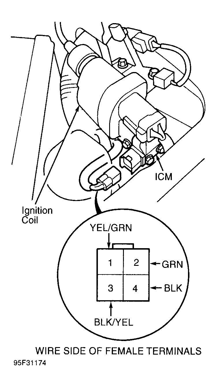 G95F31174
