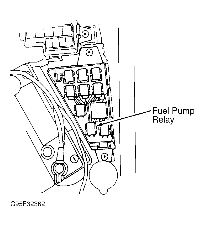 G95F32362