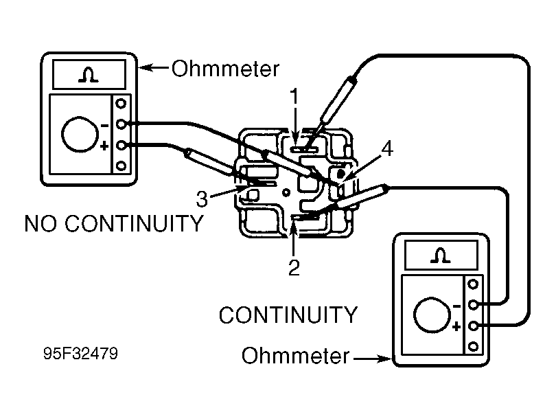G95F32479