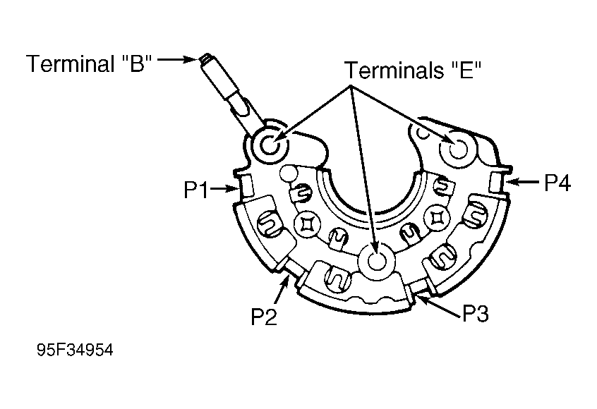 G95F34954