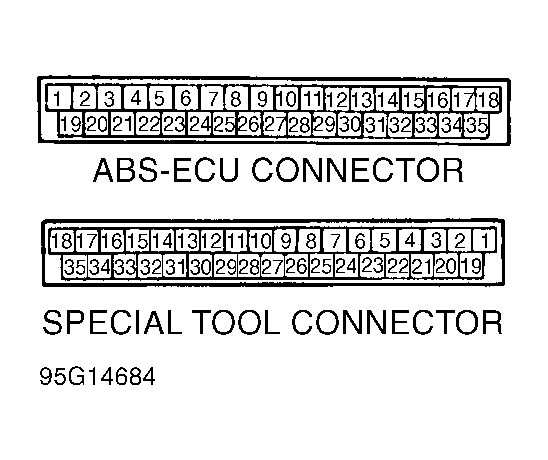 G95G14684