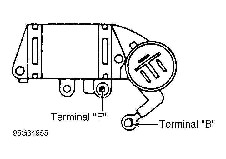 G95G34955
