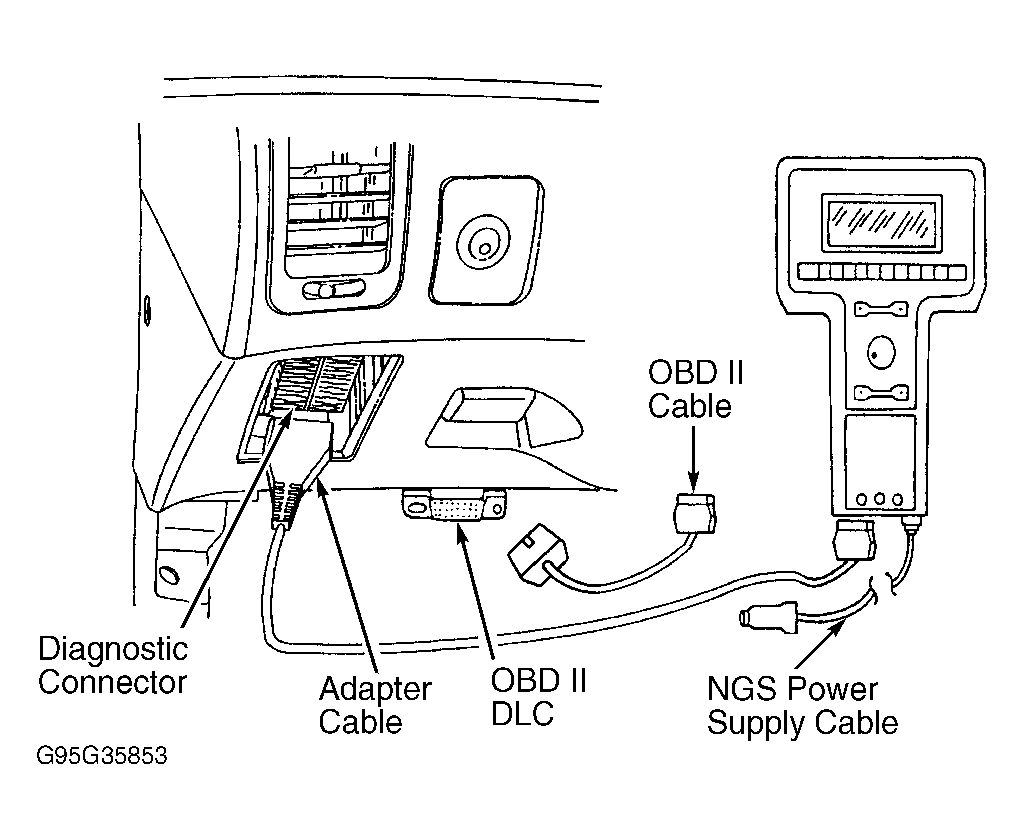 G95G35853