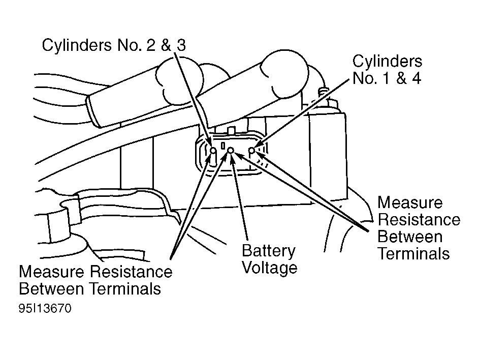 G95I13670