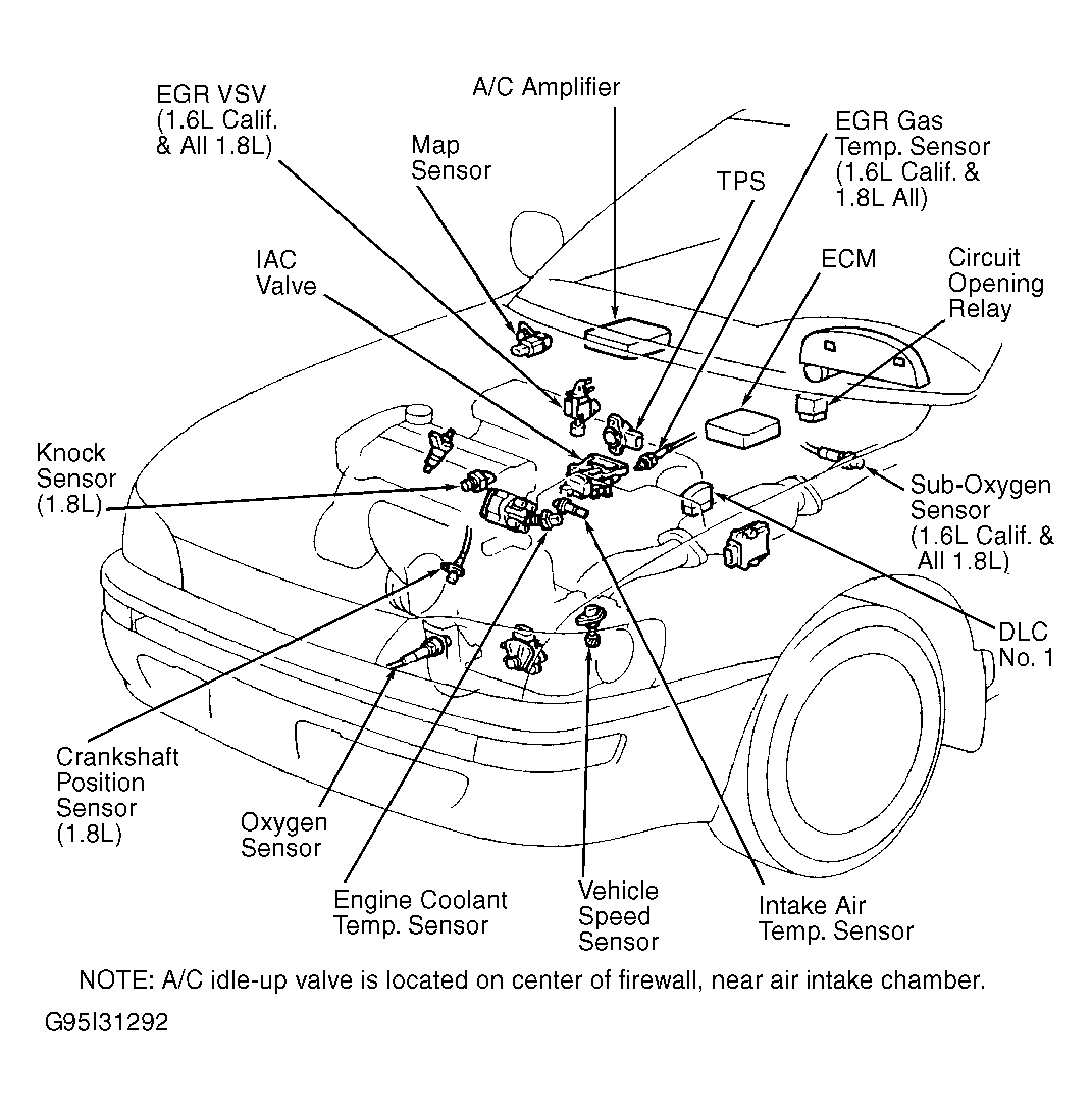 G95I31292