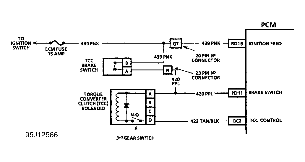 G95J12566