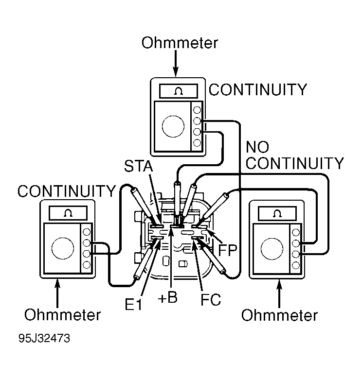 G95J32473